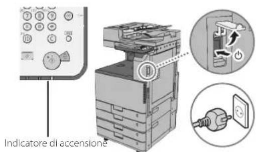 CANON imageRUNNER ADVANCE C3330i - ontrollo 3 - 1