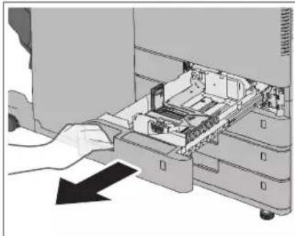 CANON imageRUNNER ADVANCE C3330i - Fassen Sie die Papierkassette an ihrem Griff an undziehen Sie sie bis zum Anschlag heraus. - 1