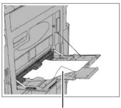 CANON imageRUNNER ADVANCE C3330i - Come stampare sul retro del foglio di carta - 1