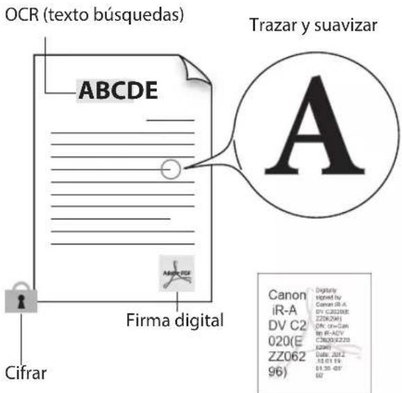 CANON imageRUNNER ADVANCE C3330i - Establecer detalles - 1
