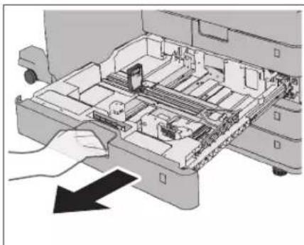 CANON imageRUNNER ADVANCE C3330i - Fassen Sie die Papierkassette an ihrem Griff an undziehen Sie sie bis zum Anschlag heraus. - 2