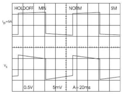CHAUVIN ARNOUX Y7N - REPAIRS UNDER OR OUT OF GUARANTEE - 3