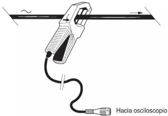 CHAUVIN ARNOUX Y7N - UTILIZACION - 2
