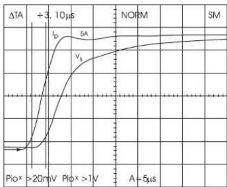 CHAUVIN ARNOUX Y7N - REPAIRS UNDER OR OUT OF GUARANTEE - 2
