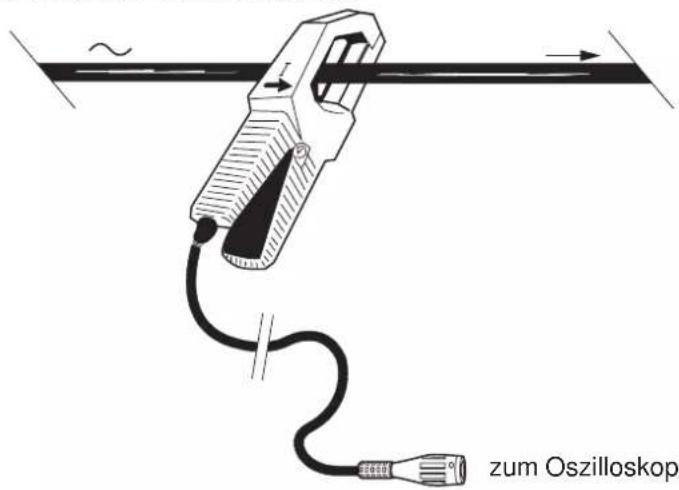 CHAUVIN ARNOUX Y7N - BENUTZUNG - 2