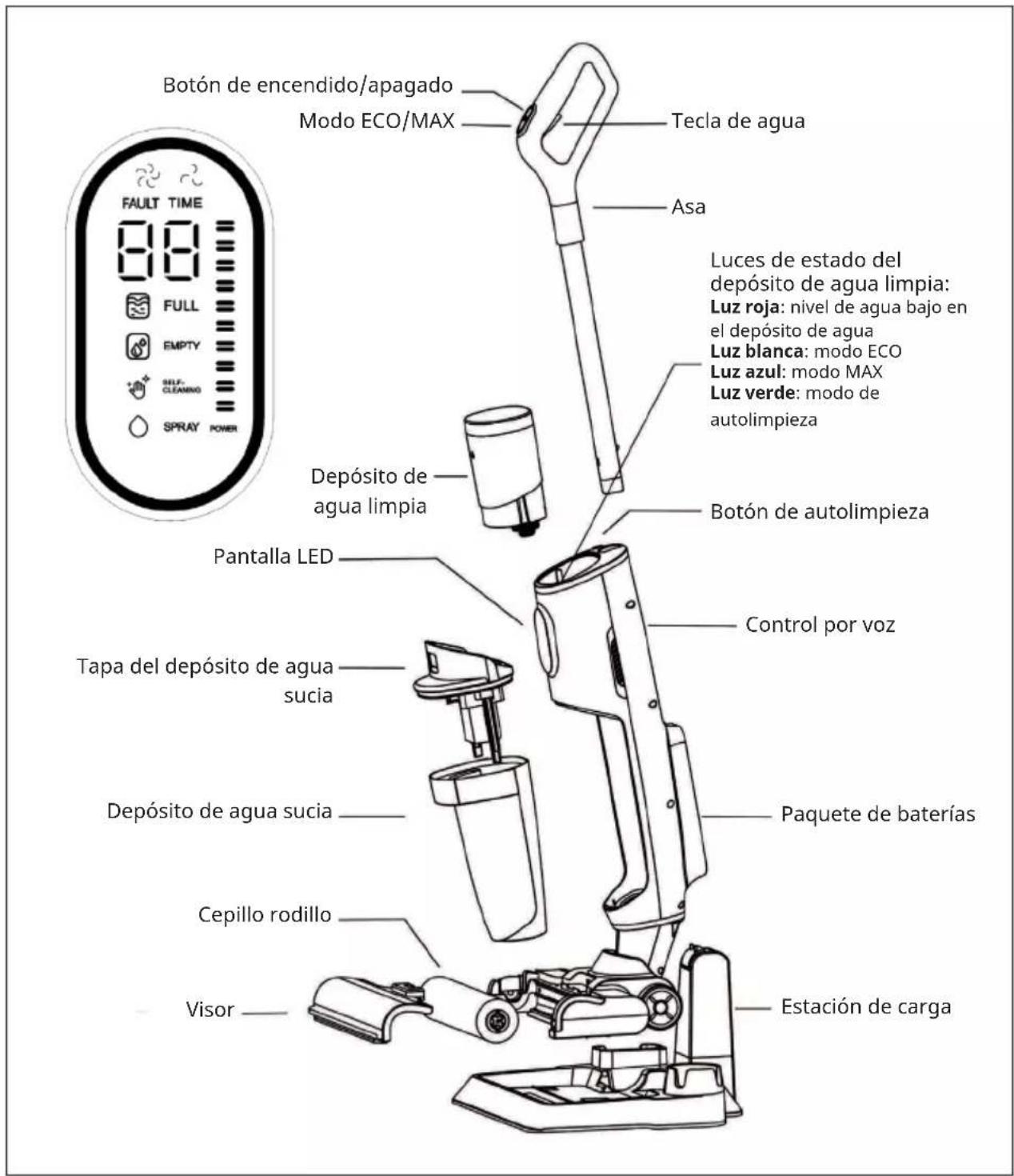 Klarstein Caswell Plus - CONTENIDO DEL ENVÍO - 8