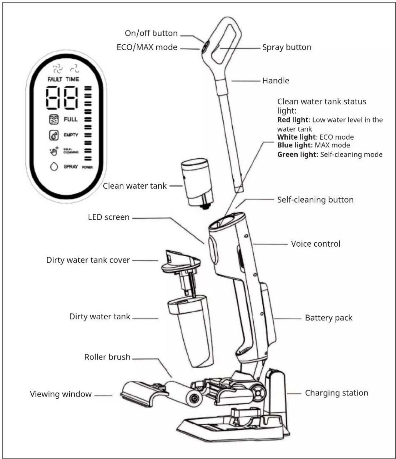 Klarstein Caswell Plus - SCOPE OF DELIVERY - 9