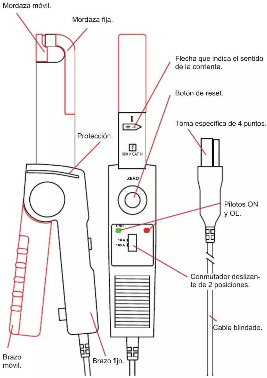 CHAUVIN ARNOUX E94 - PINZA E94 - 1