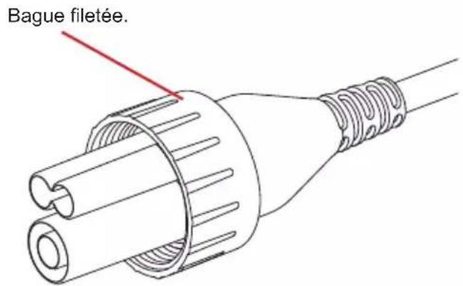 CHAUVIN ARNOUX E94 - MINIFLEX MA196 - 2