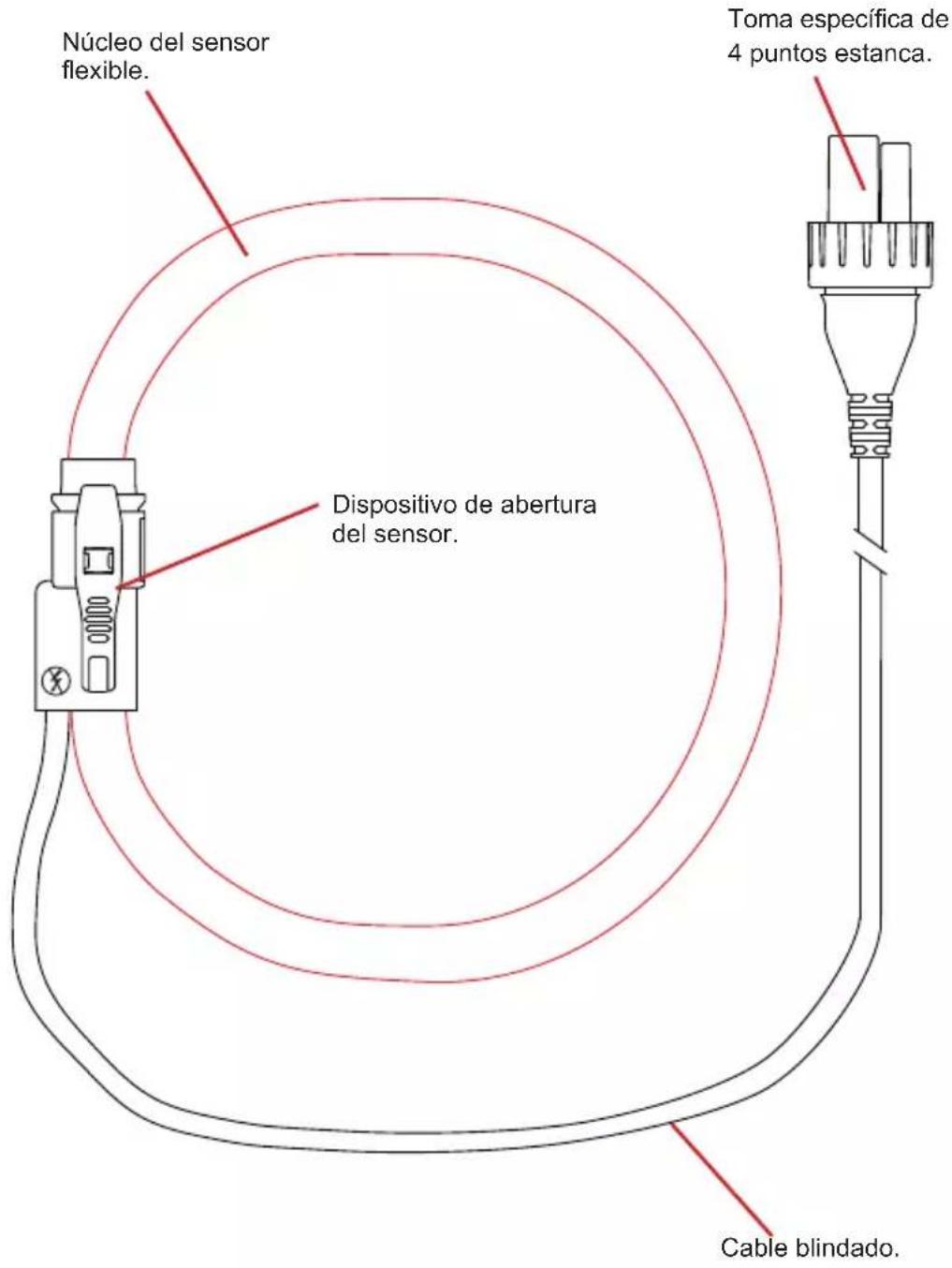 CHAUVIN ARNOUX E94 - MINIFLEX MA196 - 4