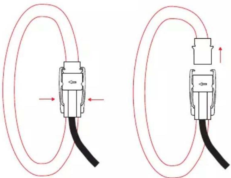CHAUVIN ARNOUX E94 - Für AmpFlex®: - 1
