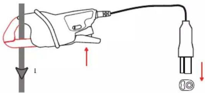 CHAUVIN ARNOUX E94 - For the clamps: - 1
