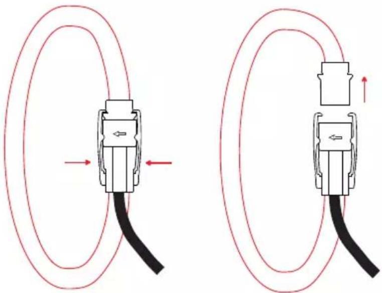 CHAUVIN ARNOUX E94 - Per gli AmpFlex®: - 1