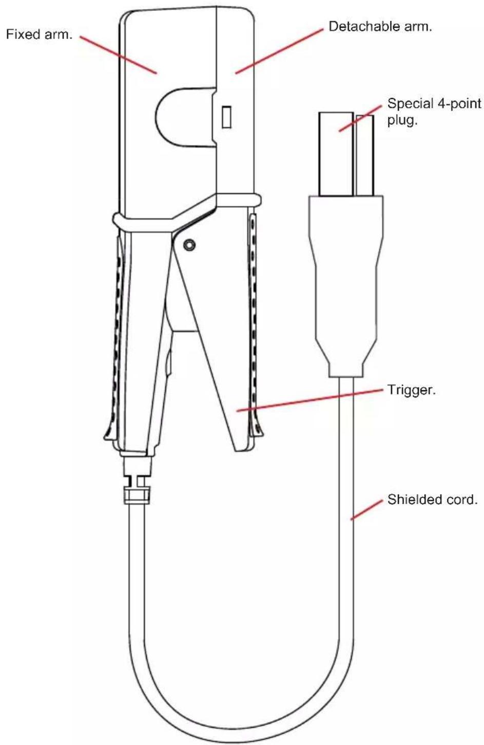 CHAUVIN ARNOUX E94 - CLAMP MINI94 - 1