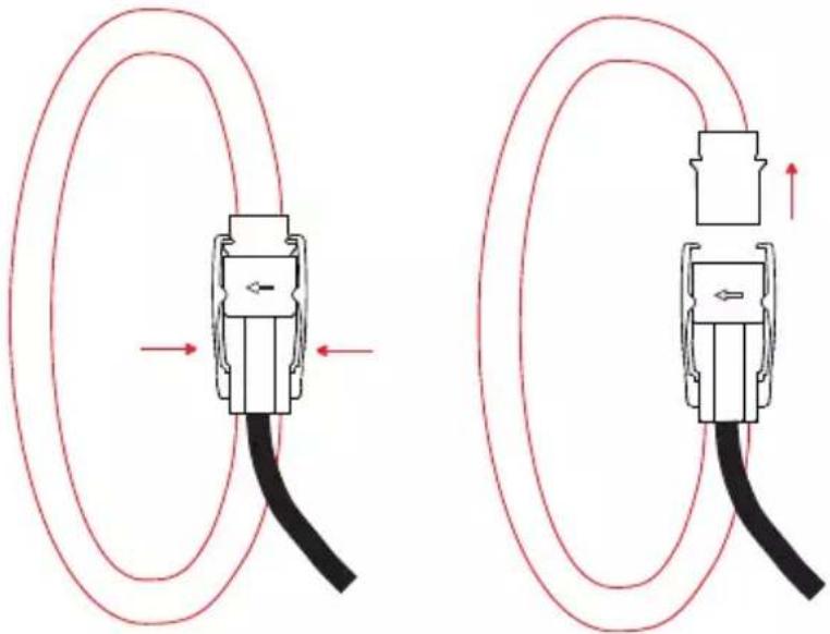 CHAUVIN ARNOUX E94 - Pour les AmpFlex® : - 1