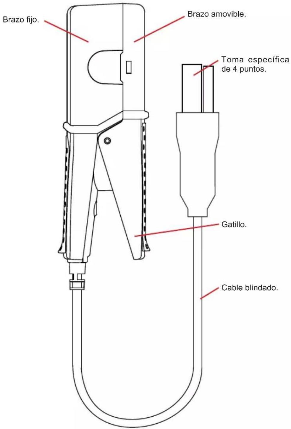 CHAUVIN ARNOUX E94 - PINZA MINI94 - 1