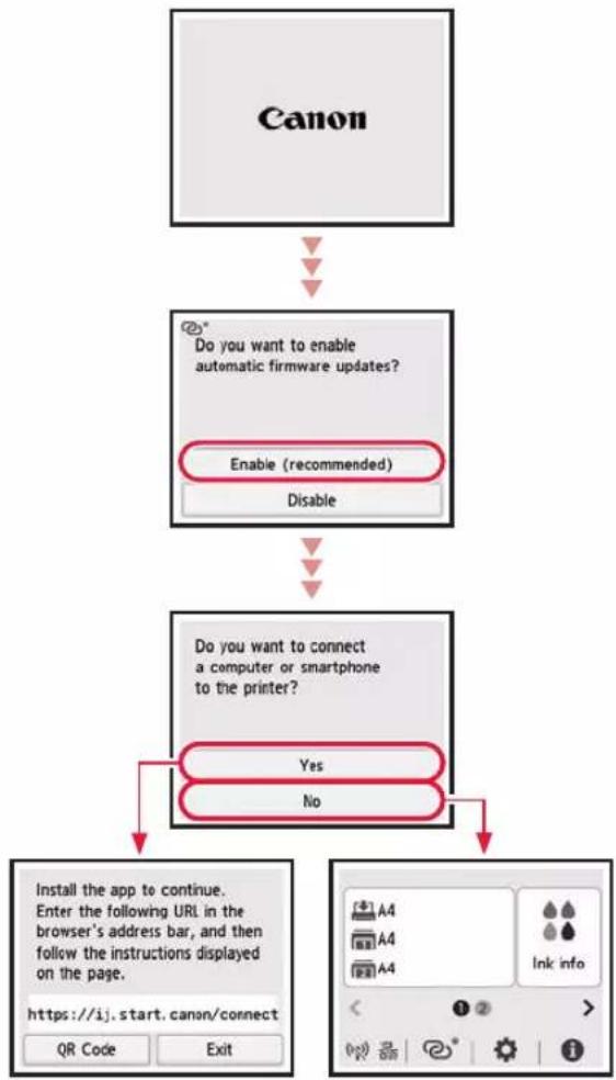 CANON MAXIFY GX5550 - Follow the Instructions on the Printer's Screen to Complete Setup - 1