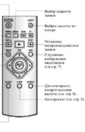 Выбор скорости записи Выброс кассеты из плеера Оставозка воспроизведения или запись Улучшение изображения видеозапаси (см. стр. 7) Для повторного воспроизведения кассеты (см. стр. 8). Авторекинг (см. стр. 5)