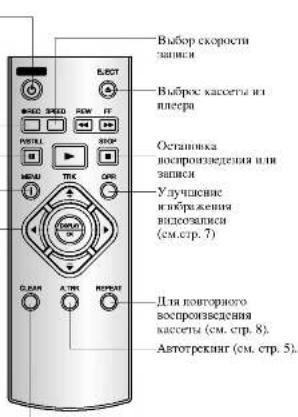 Выбор скорости записи БЕСТ Выброс кассеты из плесра Остановка воспроизведения или записи Улучающие избражения высоталиси (см. стр. 7) Для повторного воспроизведения кассеты (см. стр. 8) Автотрекинг (см. стр. 5)