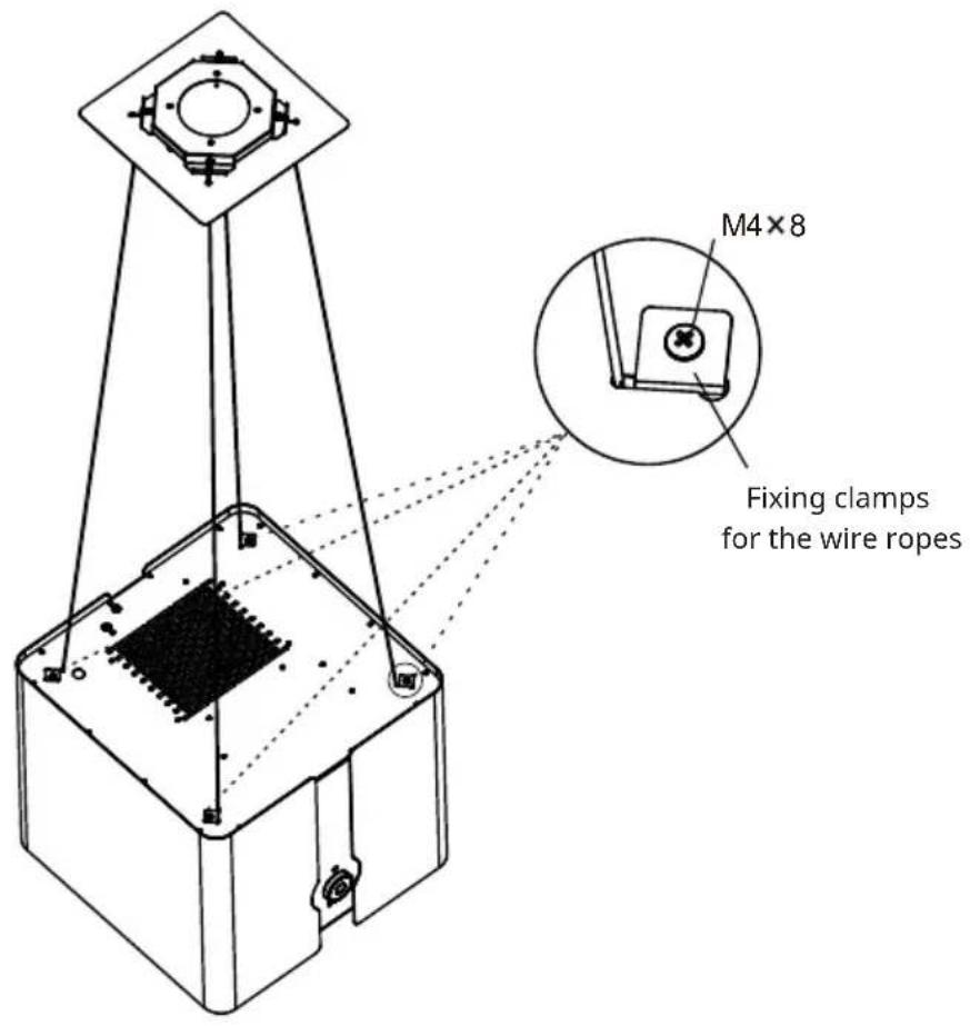 Klarstein Futurelight Smart - WARNING - 5