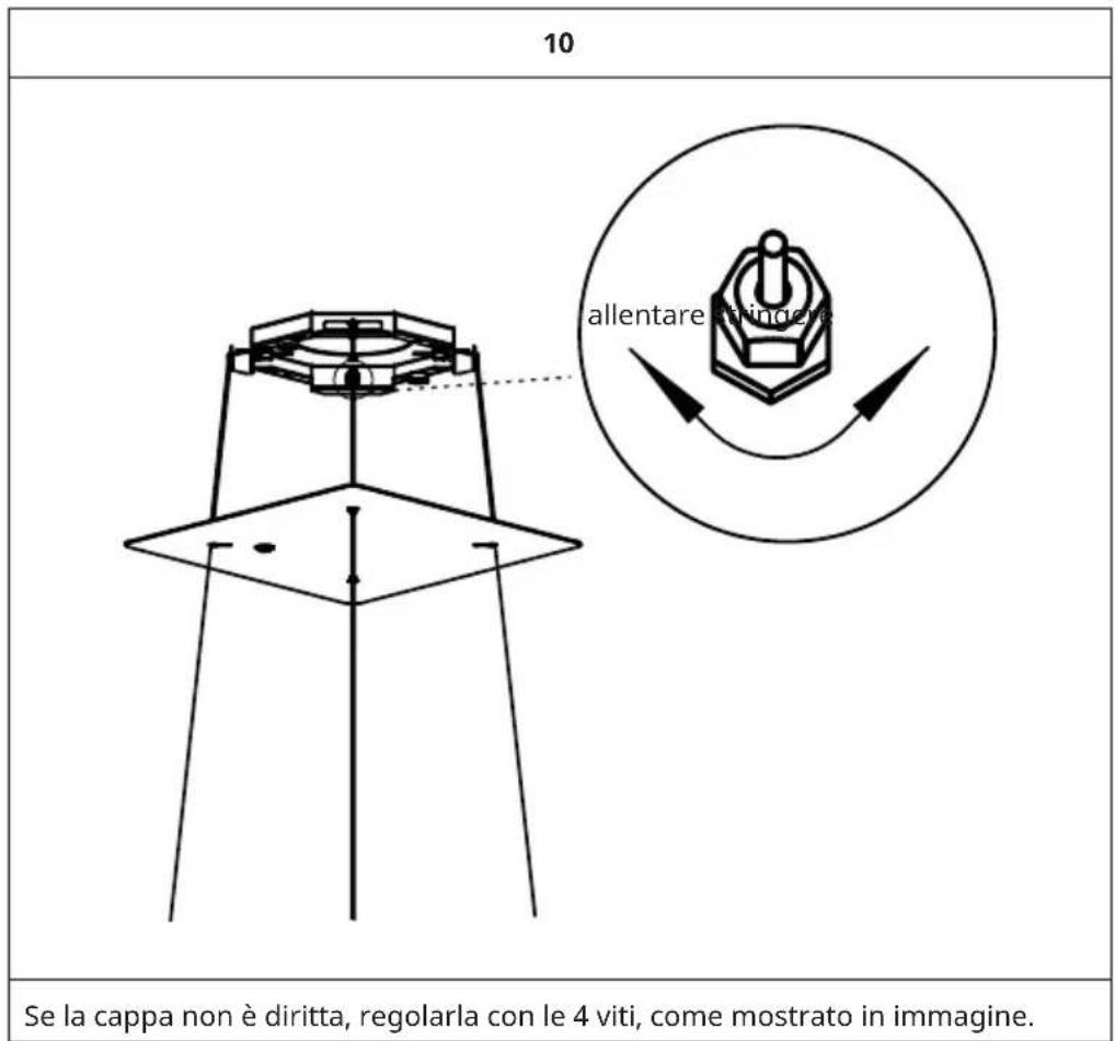 Klarstein Futurelight Smart - AVVERTENZA - 6