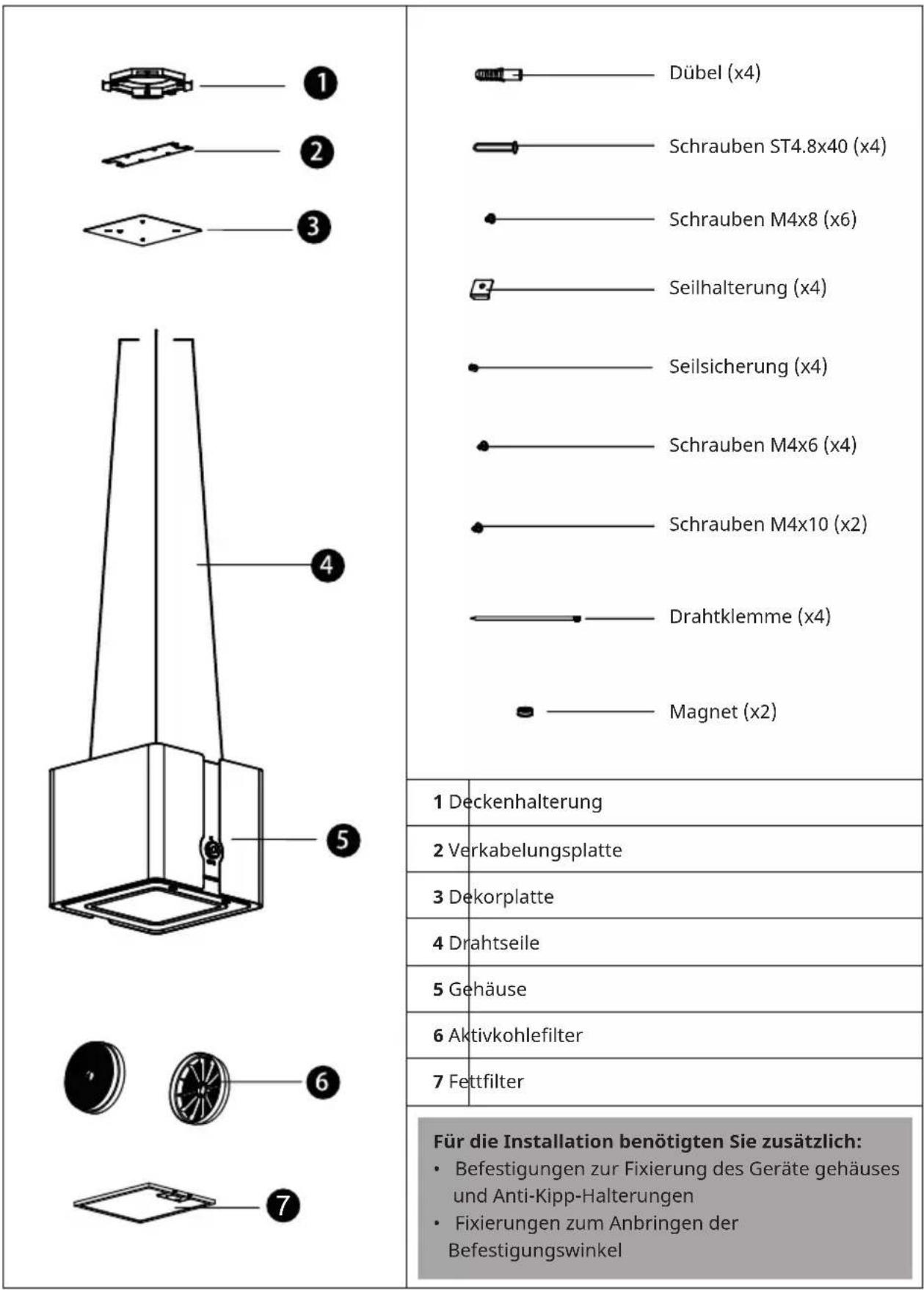 Klarstein Futurelight Smart - GERÄTEÜBERSICHT UND EINZELTEILE - 1