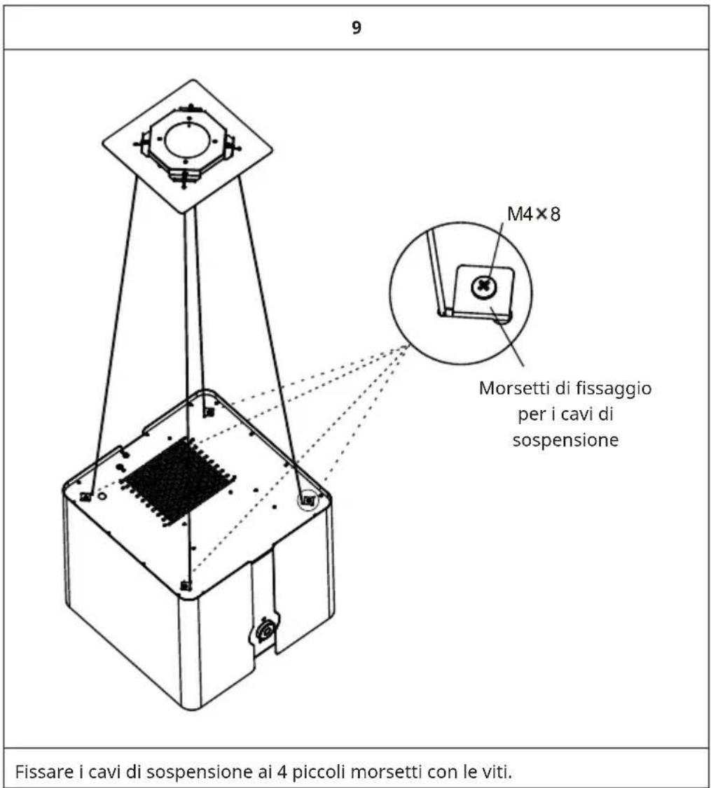 Klarstein Futurelight Smart - AVVERTENZA - 5