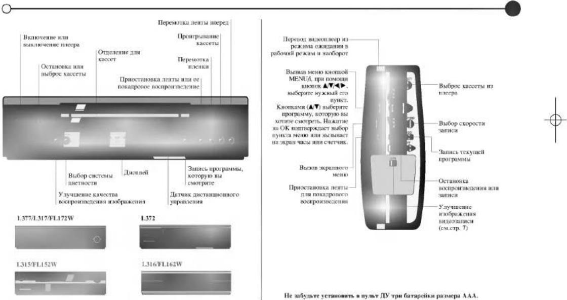 Включение или выключение писера Остановка или выброс кассеты Отделение для кассет Принотрывание кассеты Перемотка пленки Приостановка леты или ее покадровое воспроизведения Выбор системы цветности Днеплей Улучшение качества воспроизведения изображения Запись программы, которую вы смотрите Датчик дистанционного управления Перемотка ленты вперед Пронтирование кассеты Вызаяв меню кнопкой MENI/А, при помощи кнопок ▲▼▶▶, выберите нужный его пункт. Кнопками (▲▼) выберите программу, которую вы хитите смотреть. Нажятие на ОК коштверждает выбор пункта молю или загывает на экран часы или счетчик. Вызов экранного меню Приостановка леты для покадрового воспроизведения Перевод видеоплеер из режима ожидания в рабочий режим и наоборот Выбор кассеты из писера Выбор скорости записи Запись текущей программы Остановка воспроизведения или записи Улучшение изображения видеозписи (см.стр. 7) L377/L317/FL172W L372 L315/FL152W L316/FL162W Не забудьте установить в пульт ДУ три батарейки размера AAA.