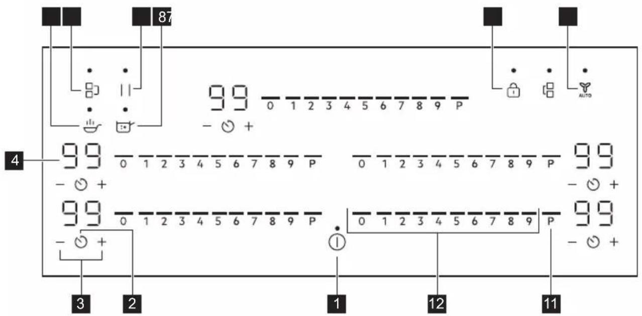 AEG NIK85M30FB - Bedienfeldlayout - 1