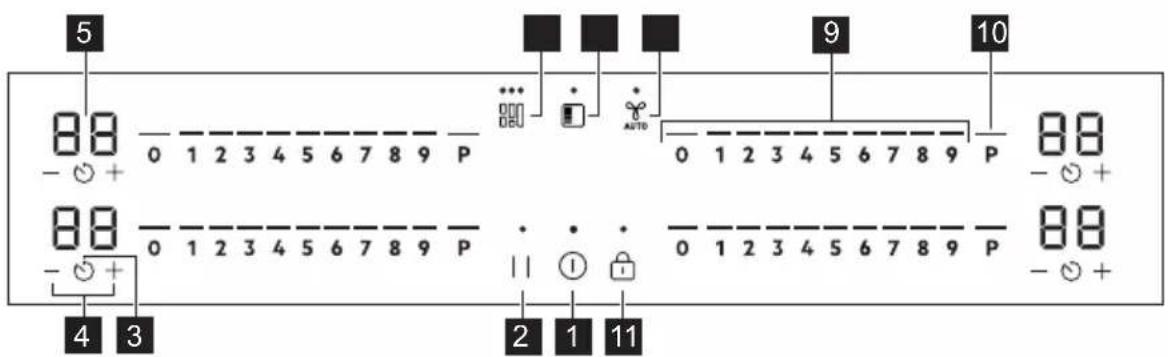 AEG NII84R00FB - Configuration du bandeau de commande - 1