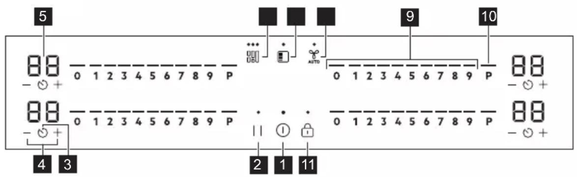 AEG NII84R00FB - Control panel layout - 1