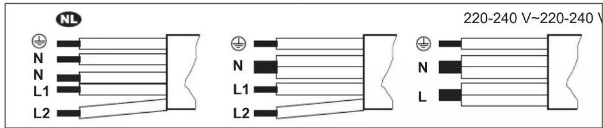 AEG NIK95I00FB - Two-phase connection - 1