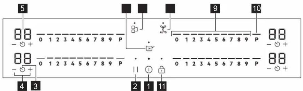 AEG NII74B10FB - Bedienfeldlayout - 1