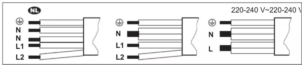 AEG NIG84B30IB - Tweefasige aansluiting - 1
