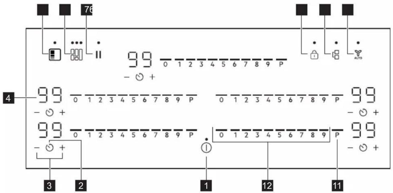 AEG NIK95I08FB - Configuration du bandeau de commande - 1