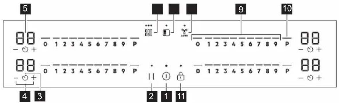 AEG NII84F00IB - Bedienfeldlayout - 1