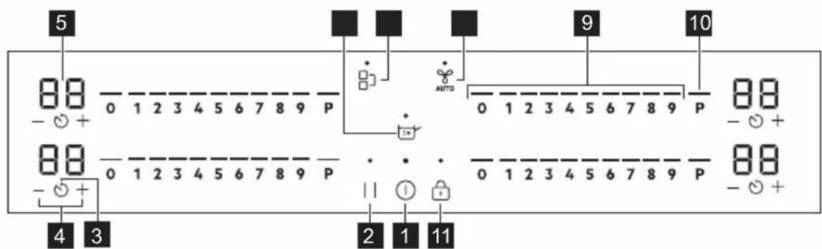 AEG NII64B10FB - Bedienfeldlayout - 1