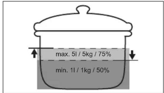 max. 5l / 5kg / 75% min. 1l / 1kg / 50%