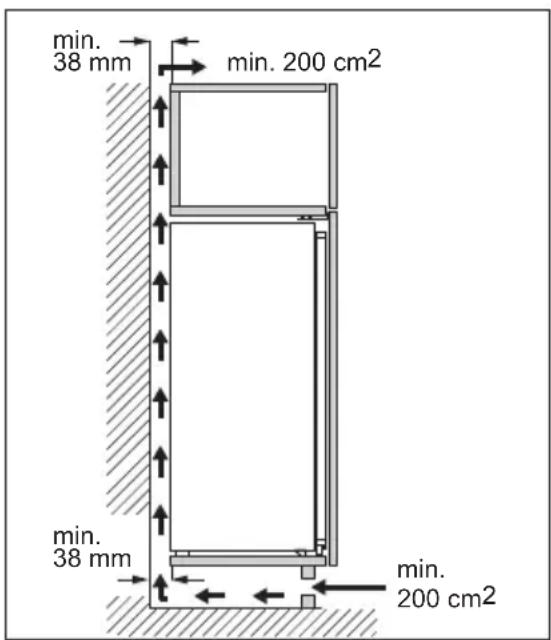 AEG AIK2650R - Exigences en matière de ventilation - 1