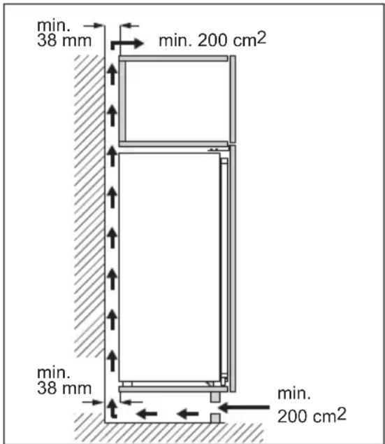 AEG AIK2650R - Requisiti di ventilazione - 1