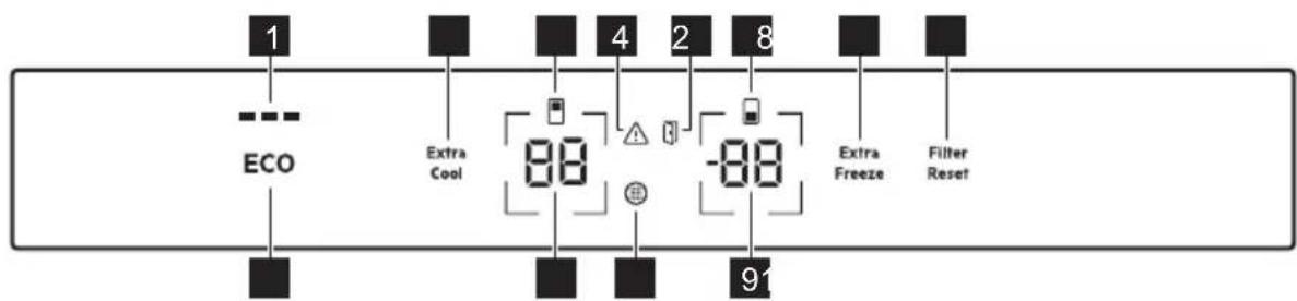 AEG TSC8M181BC - BEDIENINGSPANEEL - 1