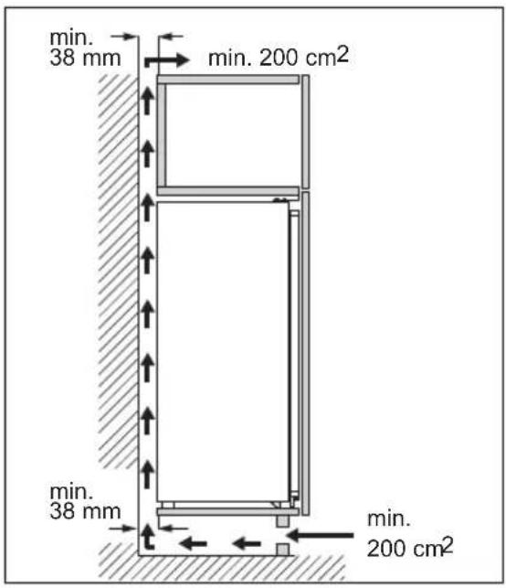 AEG TSC8M181BC - Ventilatievereisten - 1