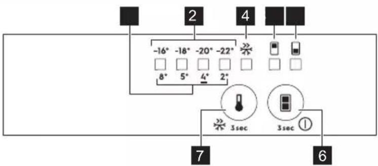 AEG TS5S161ES - BEDIENFELD - 1