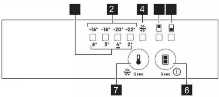 AEG TS5S161ES - BEDIENINGSPANEEEL - 1