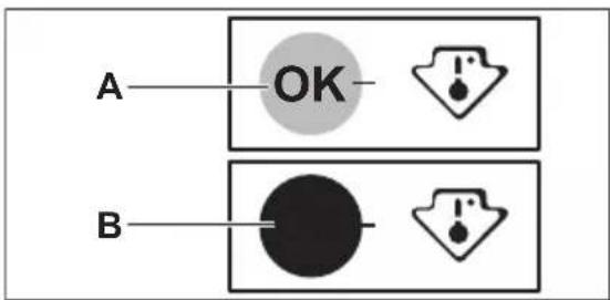AEG TSK5O101ES - Temperatuurindicator - 1