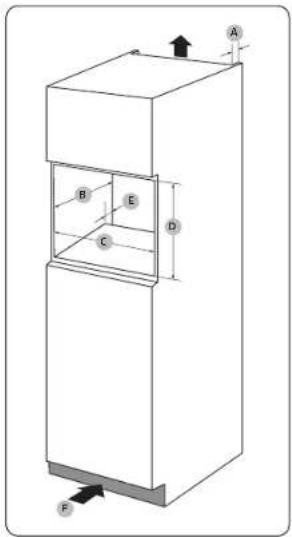 SAMSUNG MS20A7318AK - Wymiary Procedura instalacji kuchenki mikrofalowej - 1