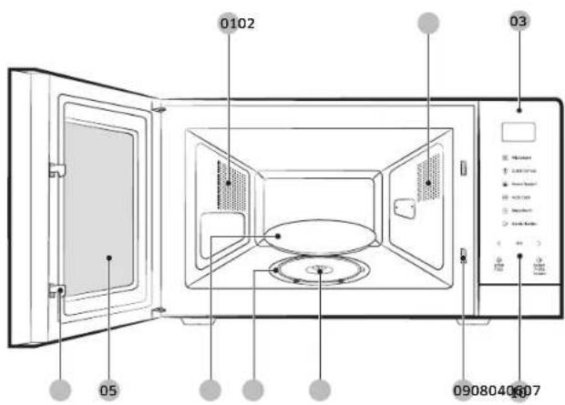 SAMSUNG MS20A7318AK - Funzioni del forno a microonde - 1