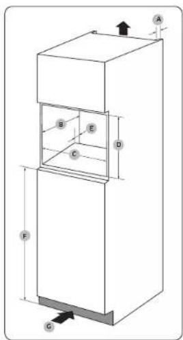 SAMSUNG MG22M8254AT - Dimensoes Procedimento de instalação doorno micro-ondas - 1
