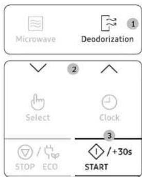 SAMSUNG MS22M8254AT - 1