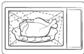 SAMSUNG MS22M8254AT - como funciona un horno microondas - 1